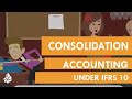 Consolidated accounting under ifrs 10