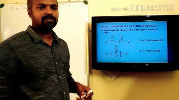 Pass Transistor Logic |  VLSI | S6| B.Tech ECE | Arun R Chandran | College of Engineering Kidangoor.