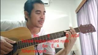 Dia Mengerti Dia Peduli - Belajar Lagu Rohani