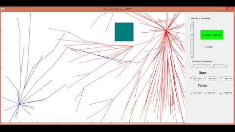Bidirectional RRT* in dynamic workspace