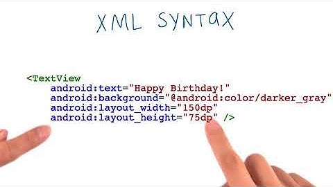 XML Syntax
