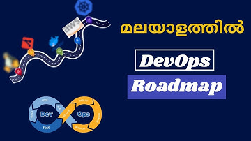 Complete DevOps Roadmap 2025 in  Minutes in മലയാളം | CodeEaseWithAnu