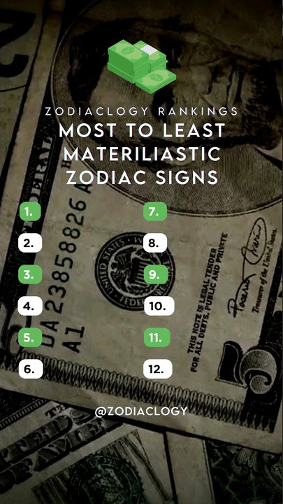 Most Materialistic Zodiac Signs Ranked! #zodiac #zodiacsigns #shorts