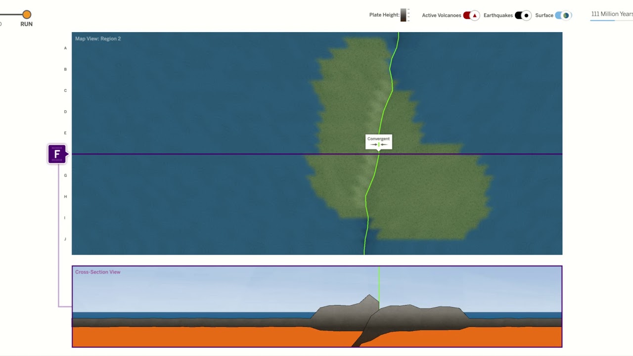 Convergent Plate Boundary Motion - YouTube
