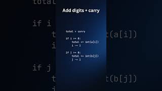 Add Binary Explained | Python Carry &amp; String Traversal Logic
