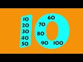 Skip Counting Quiz