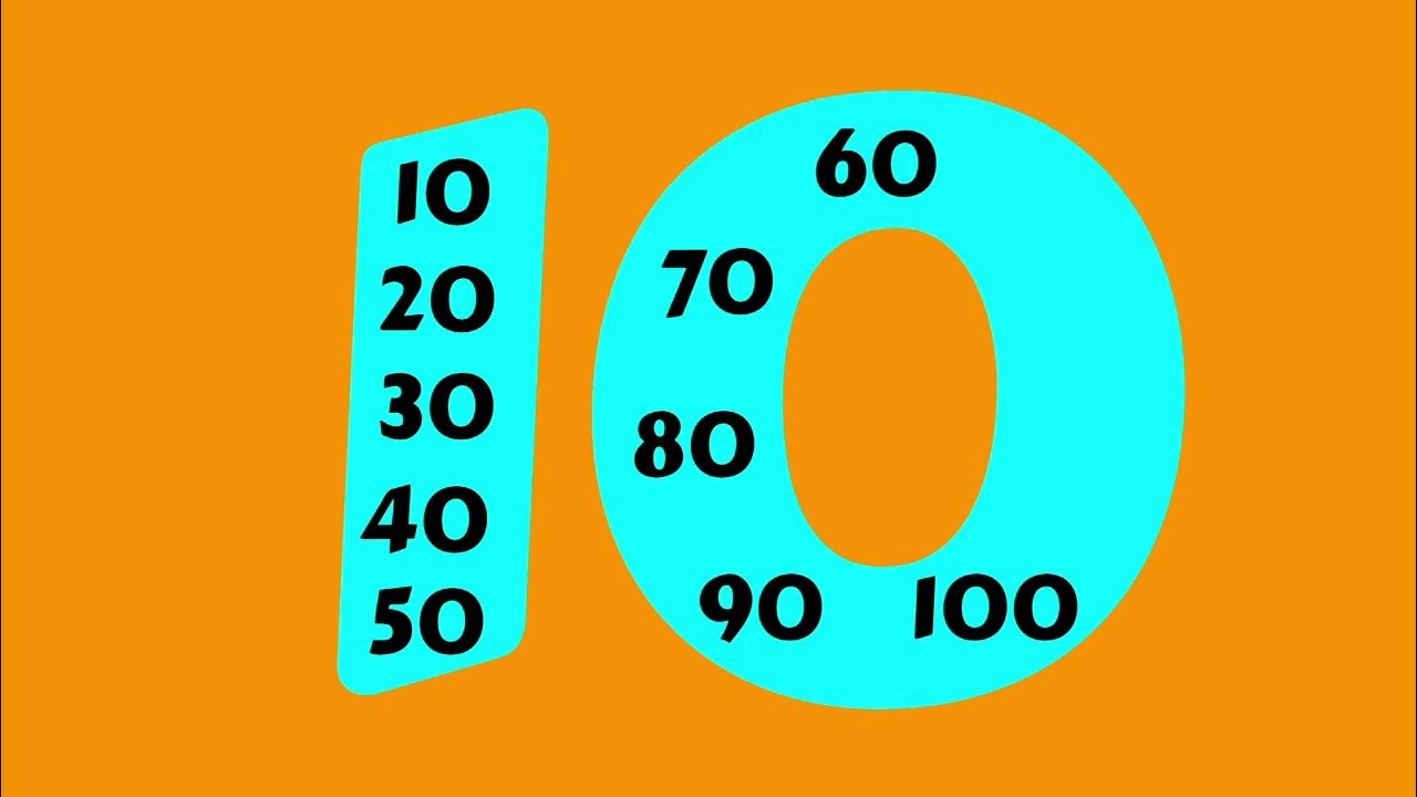 Collection easy skip counting learn to skip count by 2 12 with these
