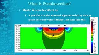 ERT - Session 4: Pseudo-section vs. Inverted Model screenshot 5