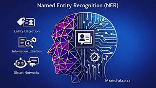 Named Entity Recognition (NER) | Extract Names, Locations & Organizations with AI | Mzansi-AI
