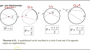 Quiz B (04) Arcs and Angles Inside, Outside and On the Circle