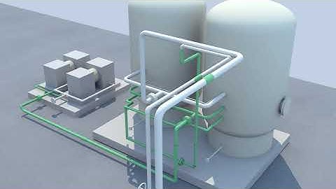 Flow process of each pipe line for Engine power plant