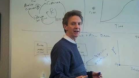 Intro to System Dynamics Video 11b - S-Shaped Growth