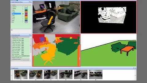 An Interactive Approach to Semantic Modeling of Indoor Scenes with an RGBD Camera