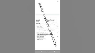 IBO 04 (MCOM) HINDI MEDIUM SOLVED ASSIGNMENT 2021-22 | FOR PDF WHATSAPP ON 9354372788