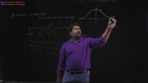 Signals and Systems Sampling Techniques