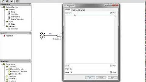 Color Petri Nets using Snoopy