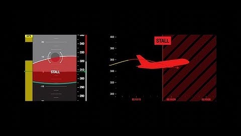 Flight Information Display Final Concept