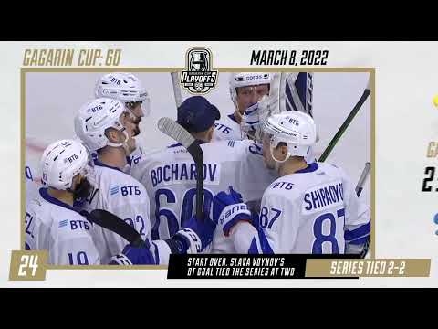 2022 Gagarin Cup Playoffs in 60 seconds - 8 March