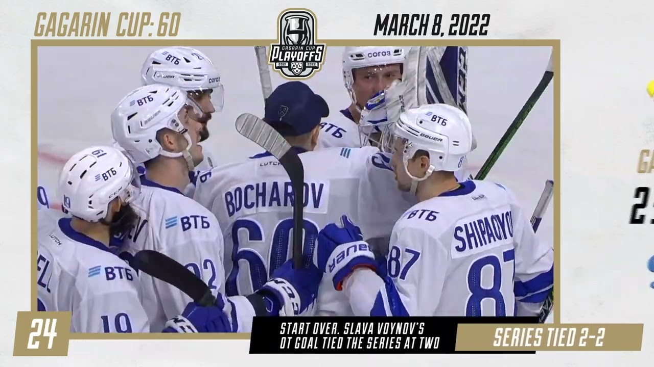 2022 Gagarin Cup Playoffs in 60 seconds - 8 March
