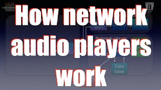 How network audio players work