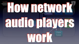 How network audio players work screenshot 3