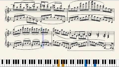 ようこそジャパリパークへ どうぶつビスケッツ Ppp Welcome To Japari Park ピアノアレンジ تحميل Download Mp4 Mp3