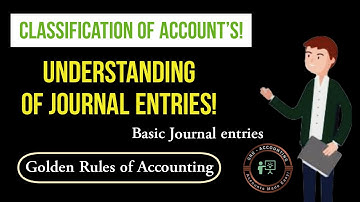 Golden rules of accounting! Real, Personal, Nominal accounts! Basic Journal Entries explained!