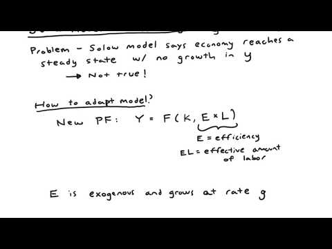 Solow model #7