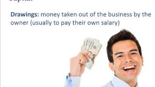 Unit 2 WJEC 13 Balance Sheets Wealth