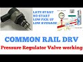 Common Rail DRV-PRESSURE REGULATOR VALVE Working