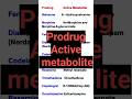 Prodrug And Active Metabolite In Pharmacy Shorts Pharmacology 