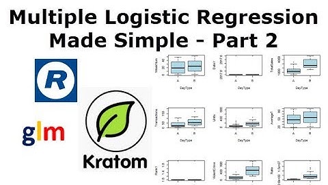 Multiple Logistic Regression and Predictive Analytics Made Simple in R - Part 2