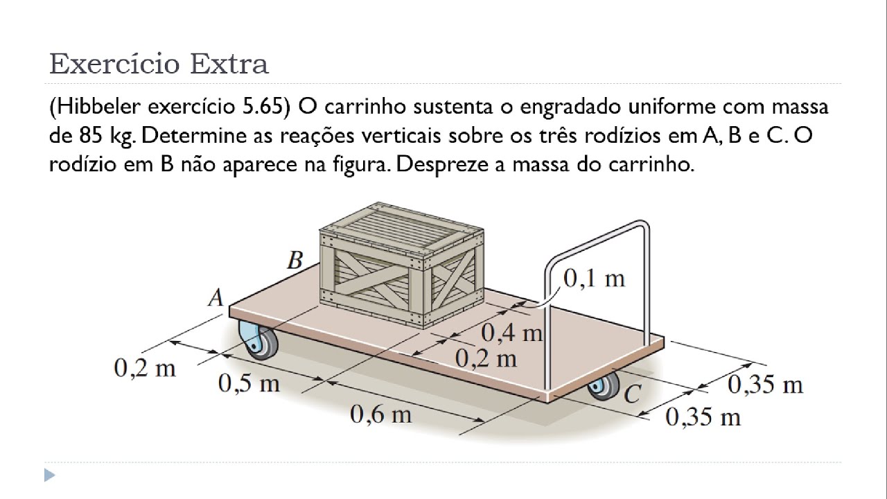Aula 9 - Exercício Extra 1 - Unidade II: Equilíbrio de Corpos Rígidos - Mecânica Estática