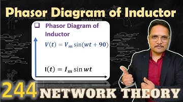 Phasor Diagram of Inductor | AC Analysis | Network Theory | Engineering Funda