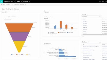 Connect Dynamics 365 to SharePoint Online