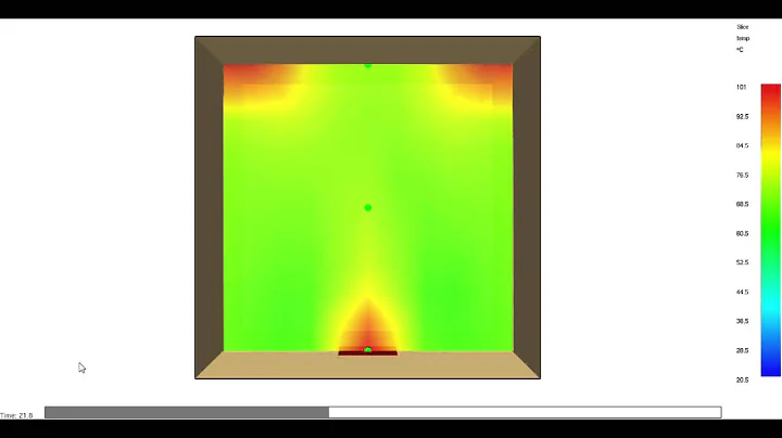 adiabatic net flux 4 24 2016 10 01 47 PM