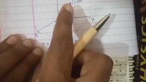 3D Eigen value problems - Hydrogen atom - Part 1.a