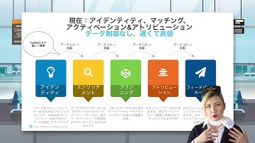 金融・メディア系特化Snowflakeイベントツアー 4/20-4/21開催 #TheDataCloudTour