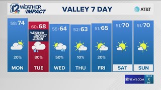 Evening weather forecast for Sunday, Nov. 16