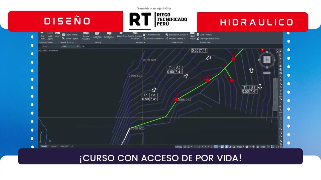 DISEÑO HIDRAULICO: UBICACION DE LOS ARCOS DE RIEGO