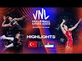 TUR Vs SRB Highlights Week 1 Women S VNL 2023