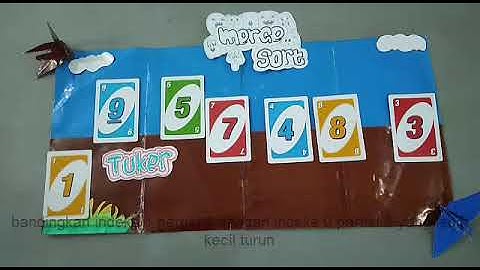 TUGAS BU ENDANG LOGIKA DAN ALGORITMA 1 # Algoritma Merge sort (Muhammad Iqbal dkk)