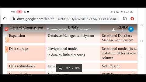 12th computer science 11th lesson Types of DBMS users(part 5)