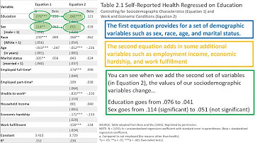 Multiple Regression part 3