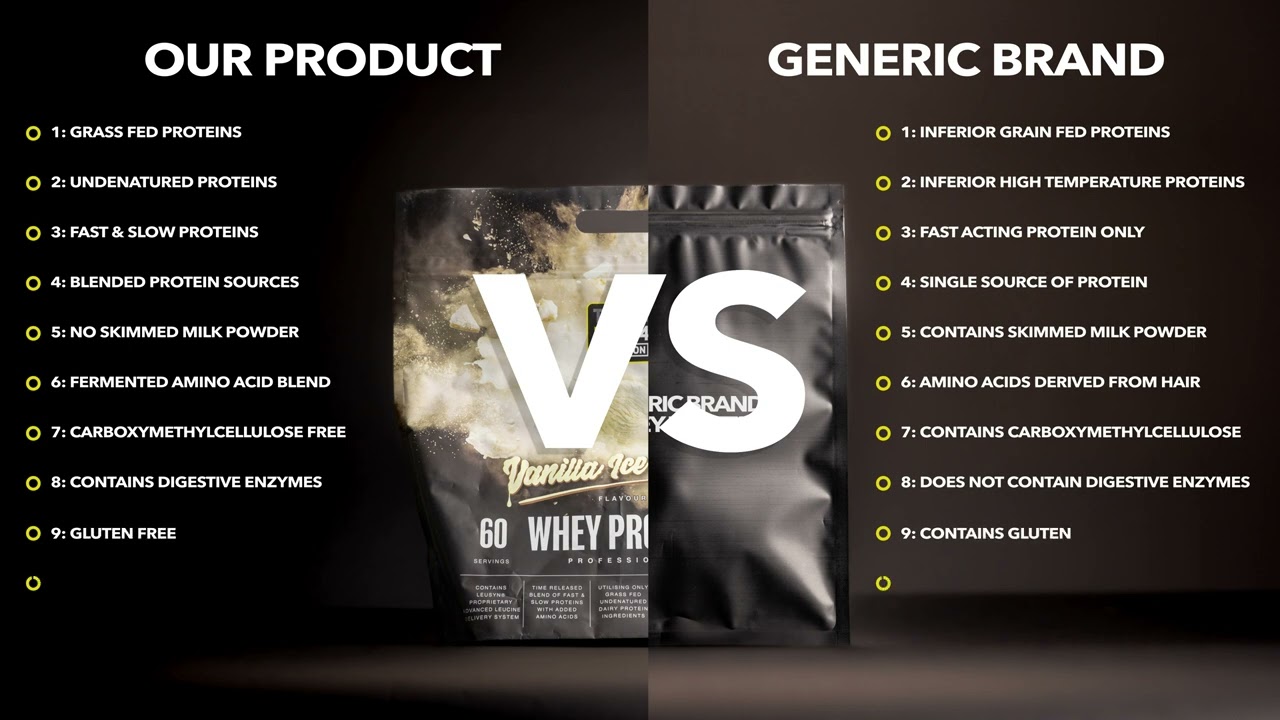Time4Nutrition Whey Protein