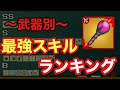 【アーチャー伝説】~武器別〜 最強スキルランキング これで君も上級アーチャー!!