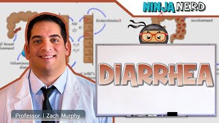 Diarrhea | Clinical Medicine