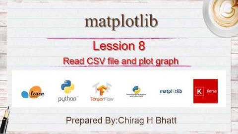 Read CSV and plot graph | Lesson - 8 | matplotlib