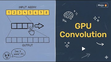 GPU Convolution ⚡ Interactive Simulator  + Mojo Code