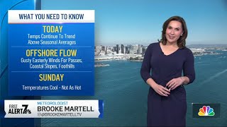 San Diego weather today: Brooke Martell's forecast for Jan. 31, 2026
